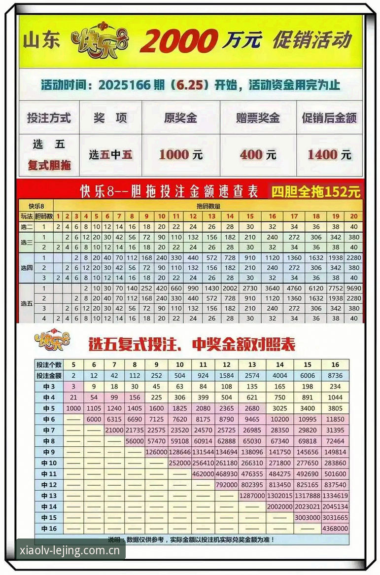 乐竞中国官方投注优选替代实用指南：效率至上的赛事数据筛选逻辑