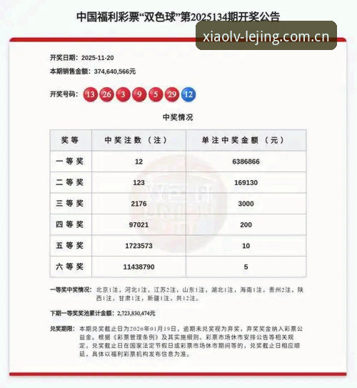 资深用户六年切换实测，乐竞中国官方投注优选替代2026最新版本使用心得