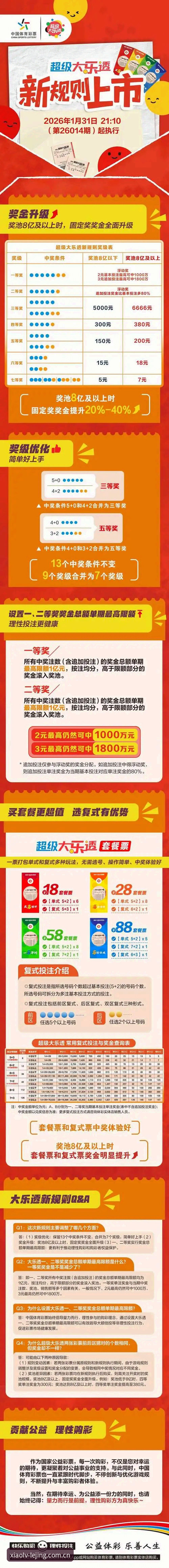 揭秘乐竞中国官方投注优选替代教程：效率至上的数据真相